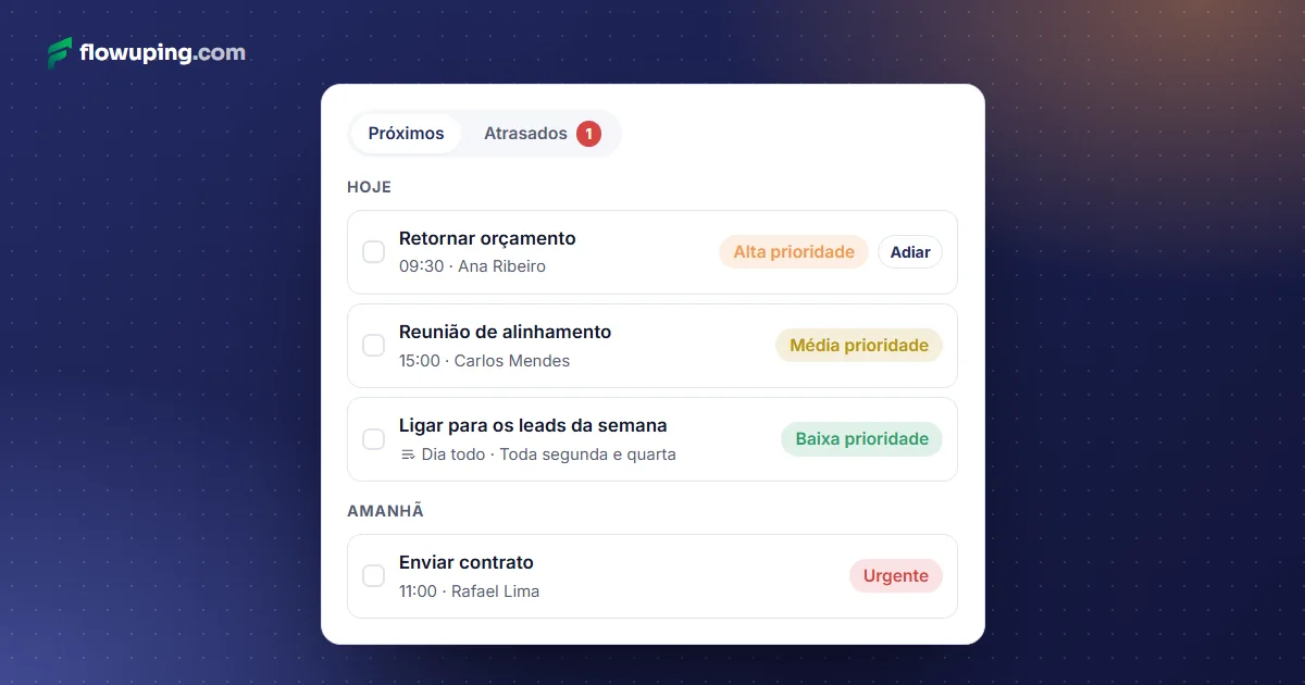 A lista de follow-ups com uma tarefa que se repete toda segunda e quarta